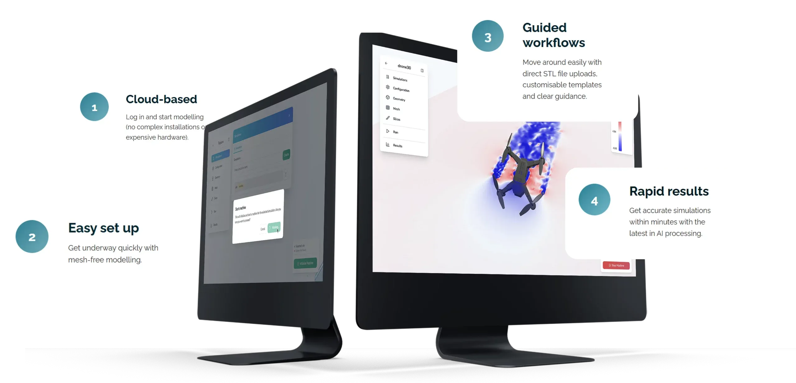 Flowdeck CFD app on two monitors showing a drone airflow simulation and feature callouts