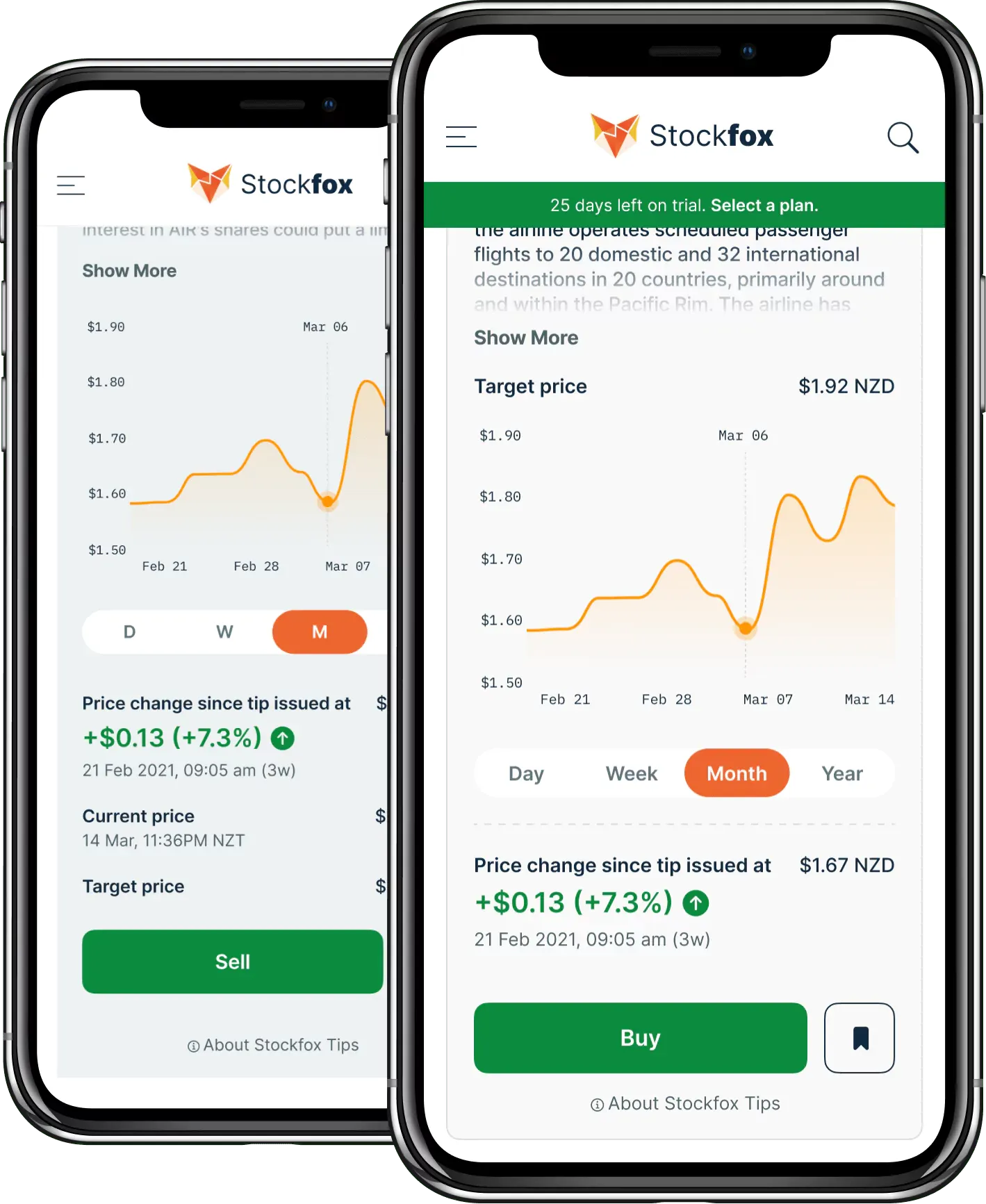 Two Stockfox app phones showing a stock tip price chart with Buy and Sell buttons and a plus 7.3 percent gain