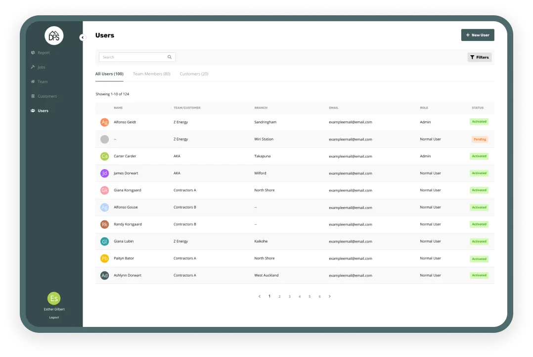 DPSL portal Users screen listing team members and customers with their branch, role and account status