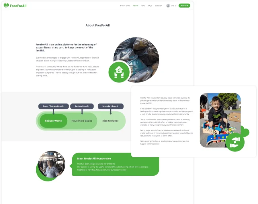 Free For All platform screen showing a user's donations and community activity