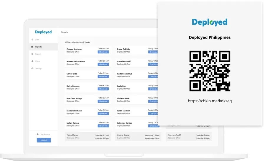 Chkin.Me daily check-in report summary managed remotely by HR