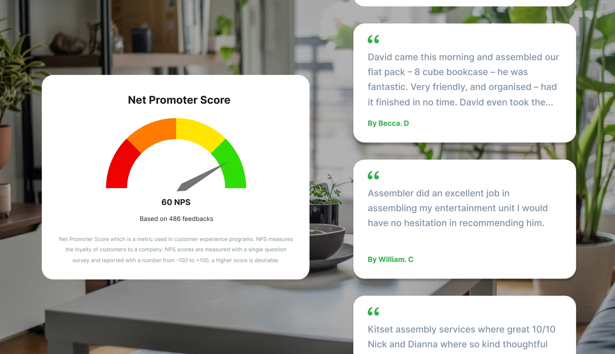 Kitset Assembly reporting with a Net Promoter Score gauge reading 60 NPS from 486 responses beside customer review quotes