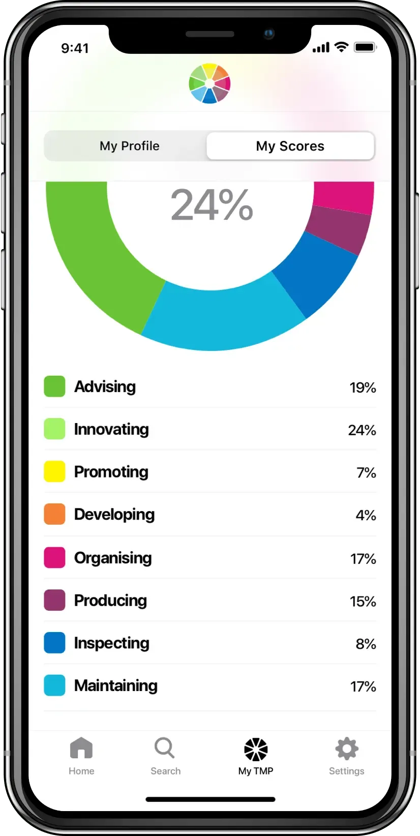Team Management Services app team overview