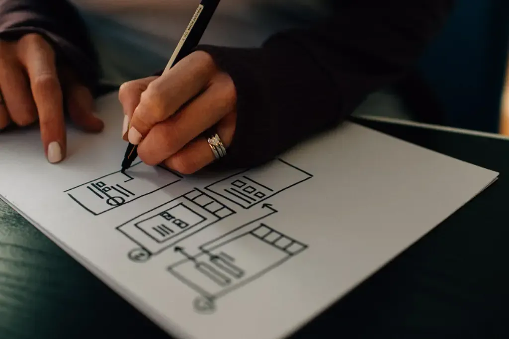 Business team planning an enterprise platform implementation on a whiteboard