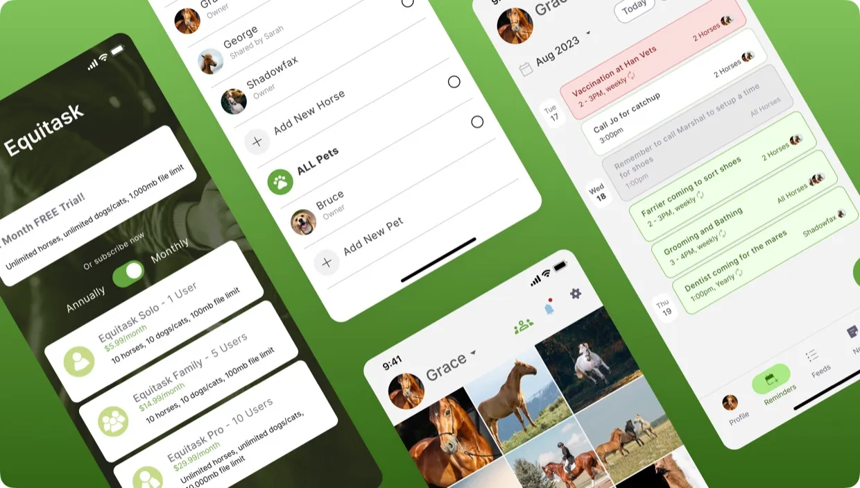 Equitask, Equine Management