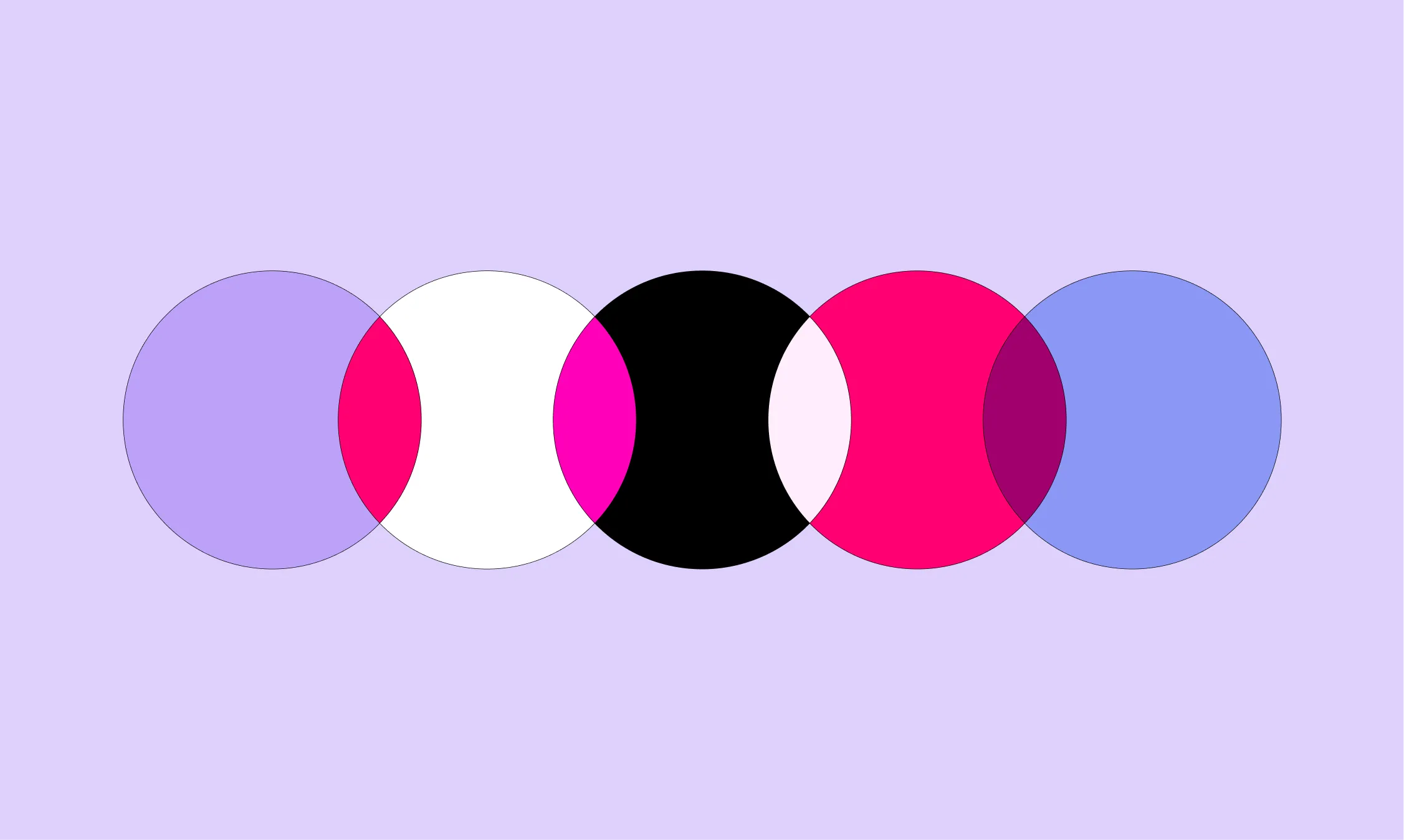 Abstract row of five overlapping circles illustrating Putti's guide to building a successful digital product