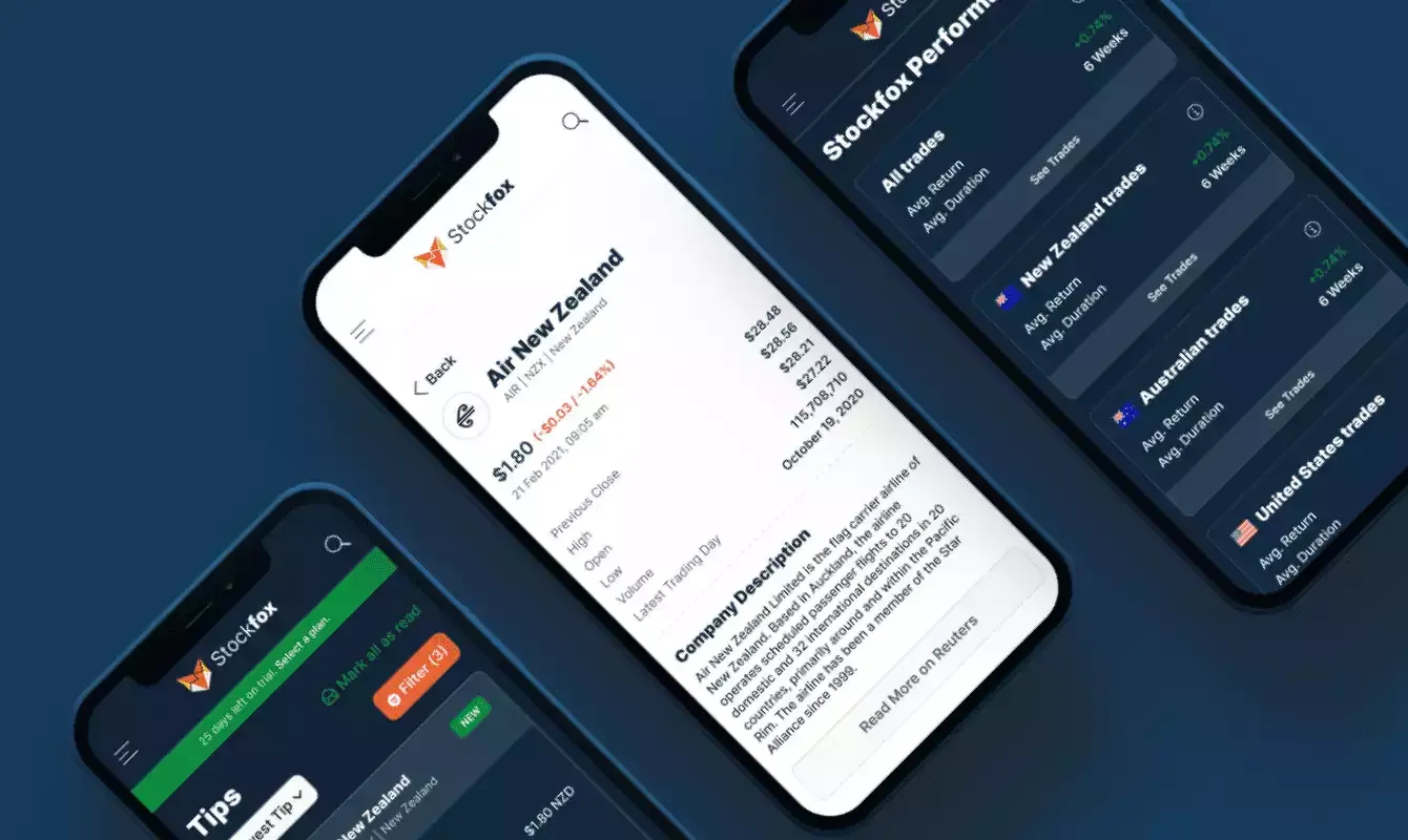 Stockfox, Fintech