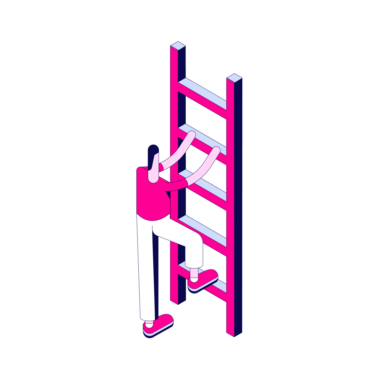 Testing & validation