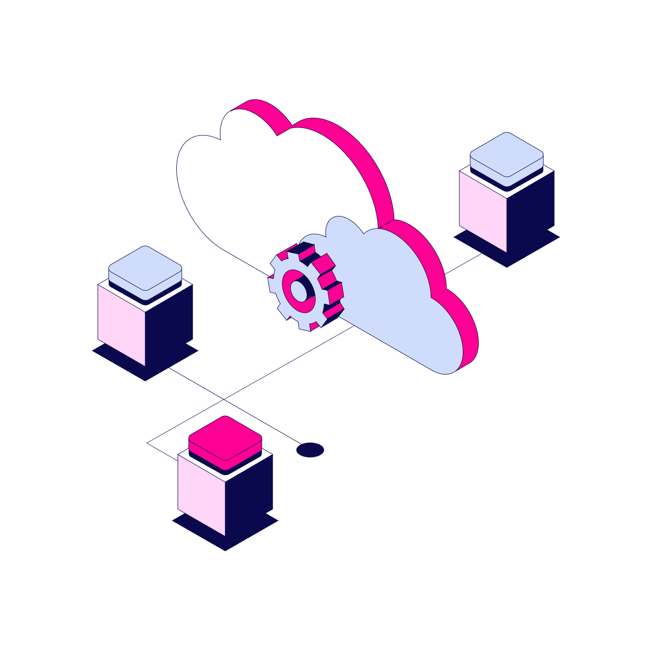 implementing-middleware system-integration