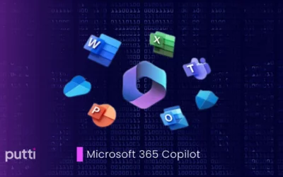 Microsoft 365 Copilot: Work Revolutionized!