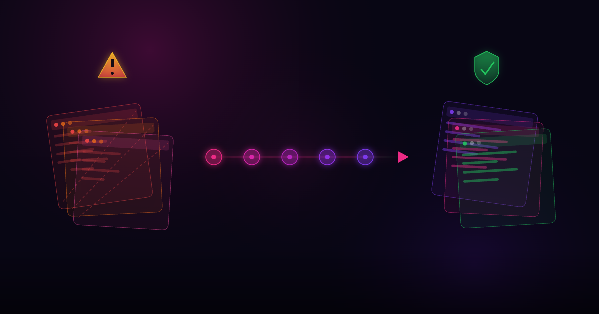 Project handover process flow — from broken codebase to completed delivery